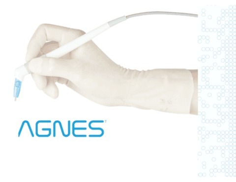 Non-Surgical Face Lift